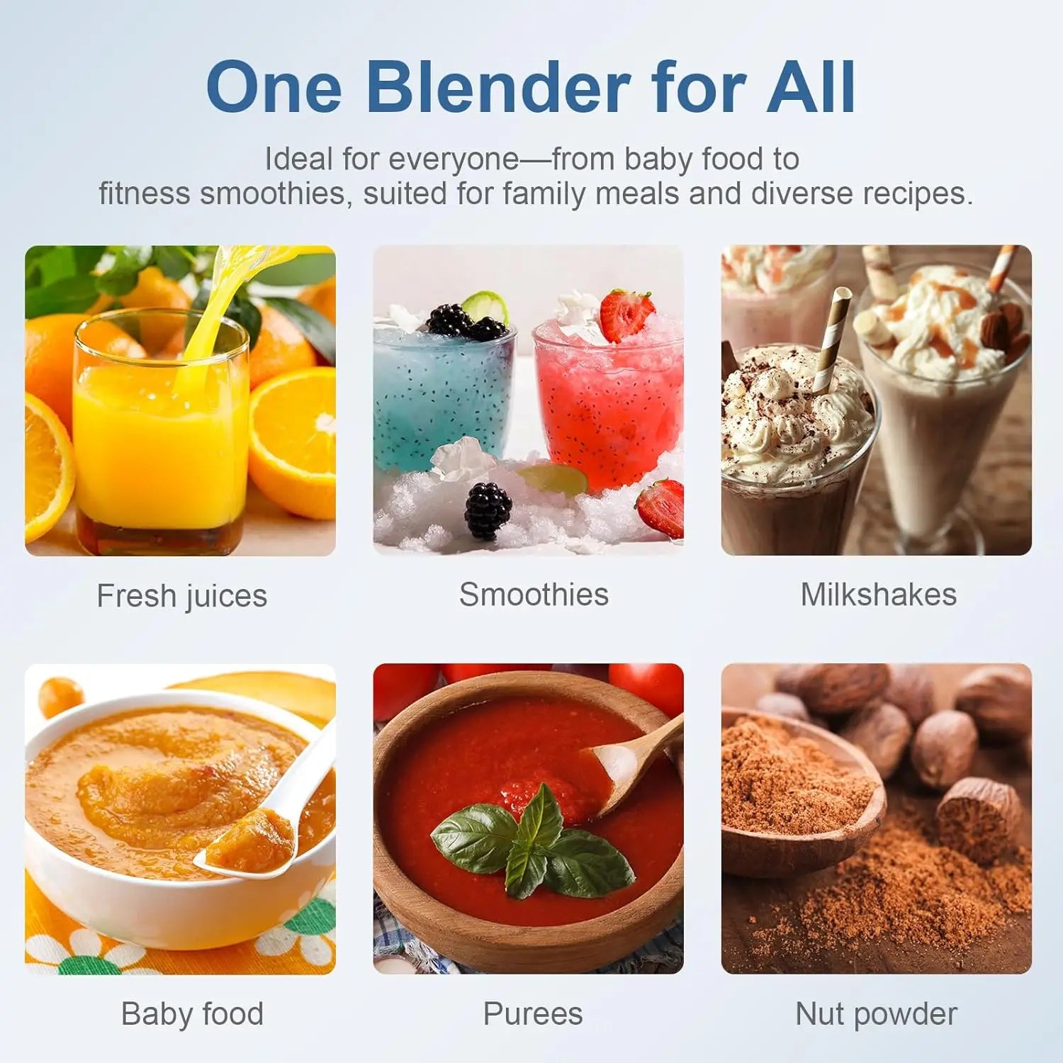 1200W Smoothie Blender, Personal Blender For Shakes And Smoothies, Portable Blender And Coffee Grinder For Kitchen, Countertop B