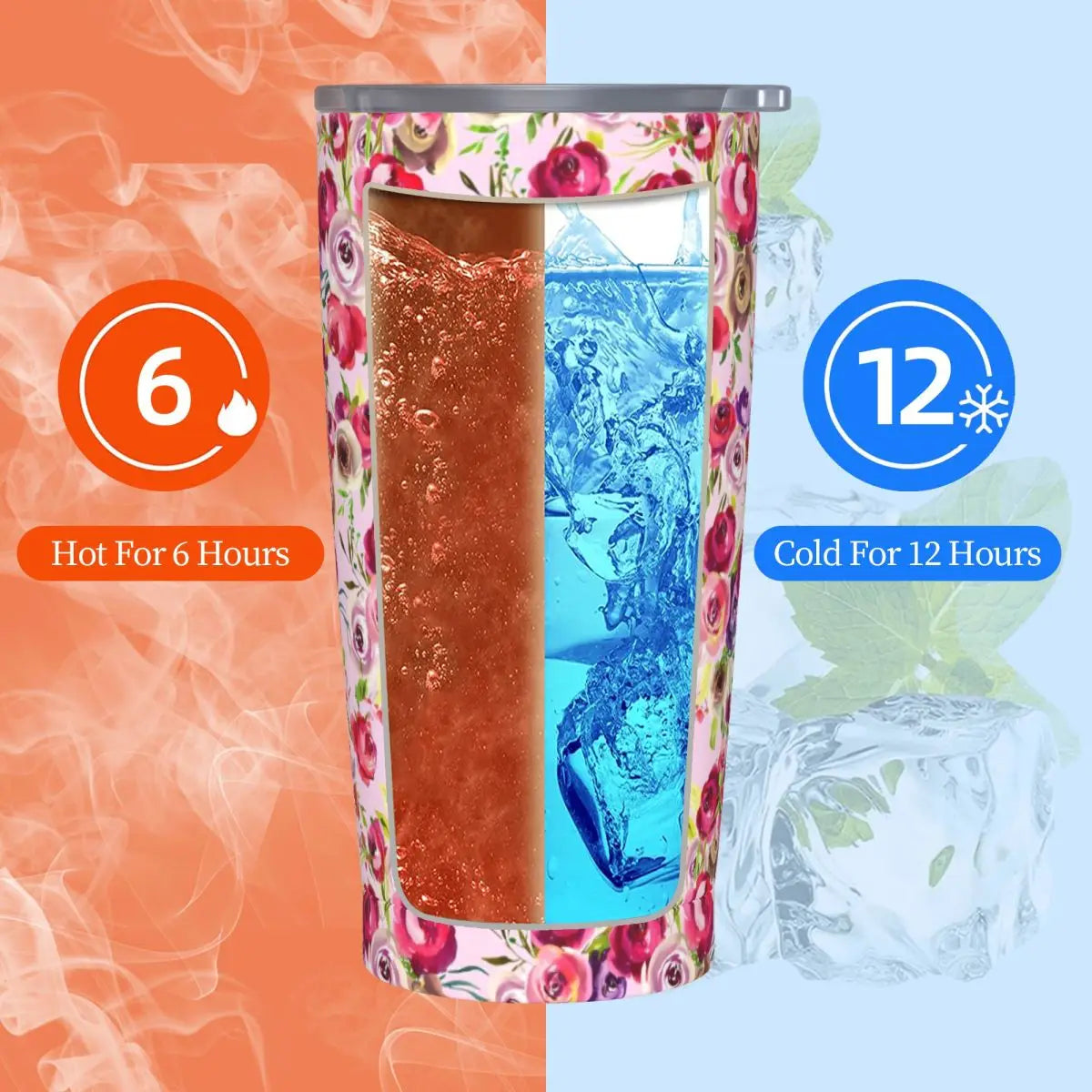 Stainless Steel Tumbler Pretty Rose Mugs Cup With Straws Watercolor Floral Driving Cold Drink Water Bottle Keep Heat Coffee Mug